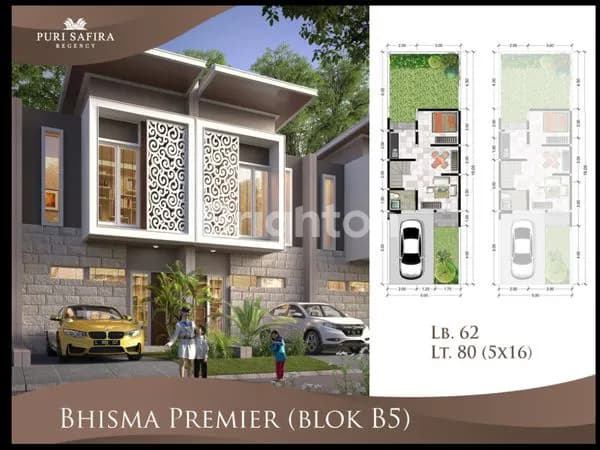Gambar Property
